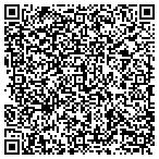 QR code with Hunts End Taxidermy LLC contacts