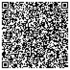 QR code with Sys Taxidermy Koles Meat Processing contacts