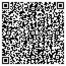 QR code with Toy Express Inc contacts
