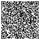 QR code with Cashinginyourhome.com contacts