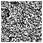 QR code with Grande View Homeowners Association contacts