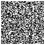 QR code with Spring Creek Subdivision Homeowner's Association contacts