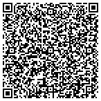 QR code with Matria Health Enhancement Company contacts