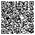 QR code with Duo Cash contacts