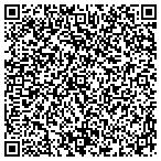 QR code with Chickahominy Bluffs Homeowners Association contacts
