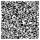 QR code with Inner City Check Cashing contacts