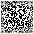QR code with Money Express Check Cashing contacts
