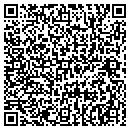 QR code with Rutabaga's contacts