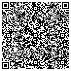 QR code with Seth's Lake Fork Creek Steak & Seafood contacts