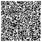 QR code with Malott's Hunting Supply & Taxidermy contacts