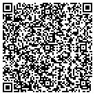 QR code with Mounds Center Headstart contacts
