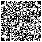 QR code with Ivan K Stevenson Law Office contacts