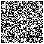 QR code with Trophy Tracking System contacts