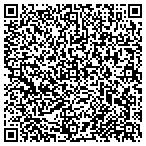 QR code with Blossom Pear Homeowners Association contacts