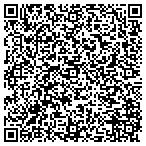 QR code with Martin Brothers Bat Proofing contacts