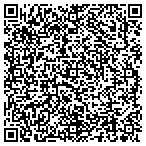 QR code with Martin City Termite & Bed Bug Control contacts