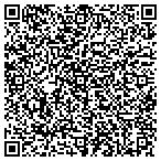QR code with Richmond Hill Ii Check Cashing contacts