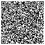QR code with Rockland Check Cashing contacts