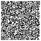 QR code with Linsco Private Ledger Fncl Service contacts