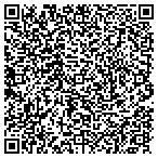 QR code with Mindscape Diagnostics Corporation contacts