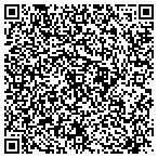 QR code with Summit Insurance Inc contacts