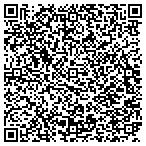 QR code with Nichimo International Incorporated contacts
