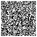 QR code with Miller's Taxidermy contacts