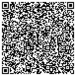 QR code with Skyline Property Owners Association contacts