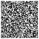 QR code with Certification Board Of Nuclear Cardiology Inc contacts