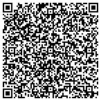 QR code with Allstate Joseph Suozzo contacts