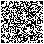 QR code with Allstate Michael S Douglas contacts
