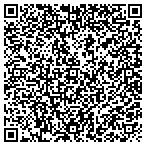 QR code with Second To Nature Taxidermy Supplies contacts