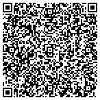 QR code with Benefit Planners Group contacts