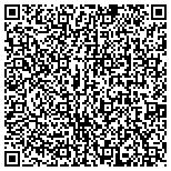 QR code with Placentia Yorba Linda Unified Council Of Pta/Ptsa's contacts