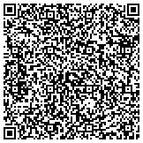QR code with Proctor Elementary Pta/Pta California Congress Of Parents contacts