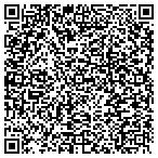 QR code with Cyberscript Transcription Service contacts