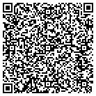 QR code with Michigan Institute For Health contacts