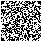 QR code with Minnesota Osteopathic Medical Society Inc contacts