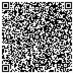 QR code with Mental Health Association In Lauderdale County contacts