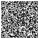 QR code with MEXITELE.COM contacts