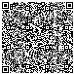 QR code with New Jerusalem Cathedral Church Of God In Christ contacts
