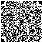 QR code with Insphere Insurance Solutions contacts