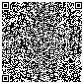 QR code with Ptac California Congress Of Parents Teachers And Students Mc Auliffe M S Pta contacts
