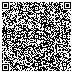 QR code with Righteous Temple Church Of God In Christ Inc contacts