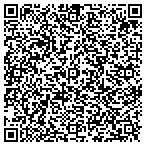 QR code with Community Check Cashing Service contacts