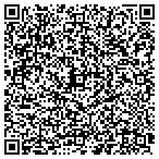 QR code with Mike Testa - State Farm Agent contacts