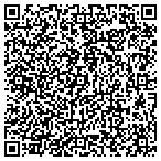 QR code with Financial Exchange Centers Of America contacts