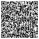 QR code with Mirror Image Taxidermy contacts
