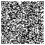 QR code with Russian Orthodox Church Of The Annunication contacts