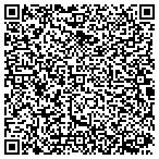 QR code with Second International Baha I Council contacts